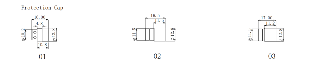 1.5