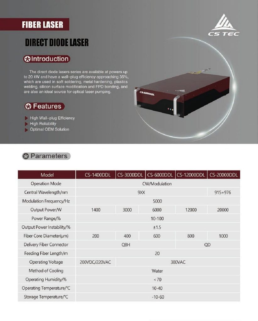 direct diode laser
